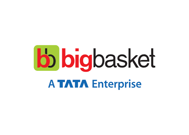 BigBasket Digital Strategy: From Online Grocery to a Full-Stack Commerce Ecosystem.